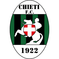 Chieti